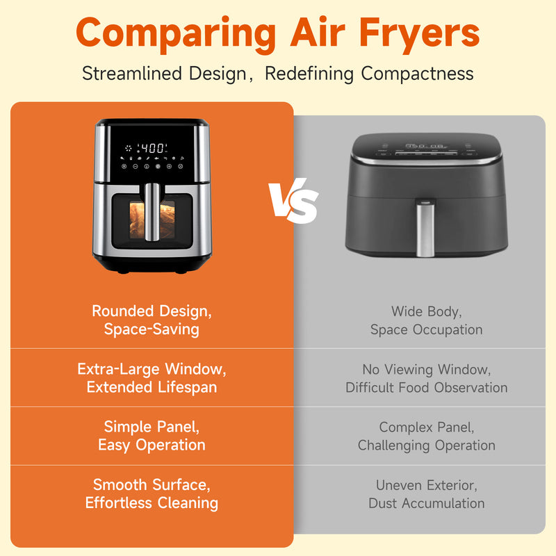 Kitchen Elite Air Fryer Oven 8.5Qt XL Large Family Size, 8-in-1 Digital Control, Stainless Steel Air Fryer, Nonstick and Dishwasher Safe Basket - KE-AF-102-85QT-SSW-AMZ